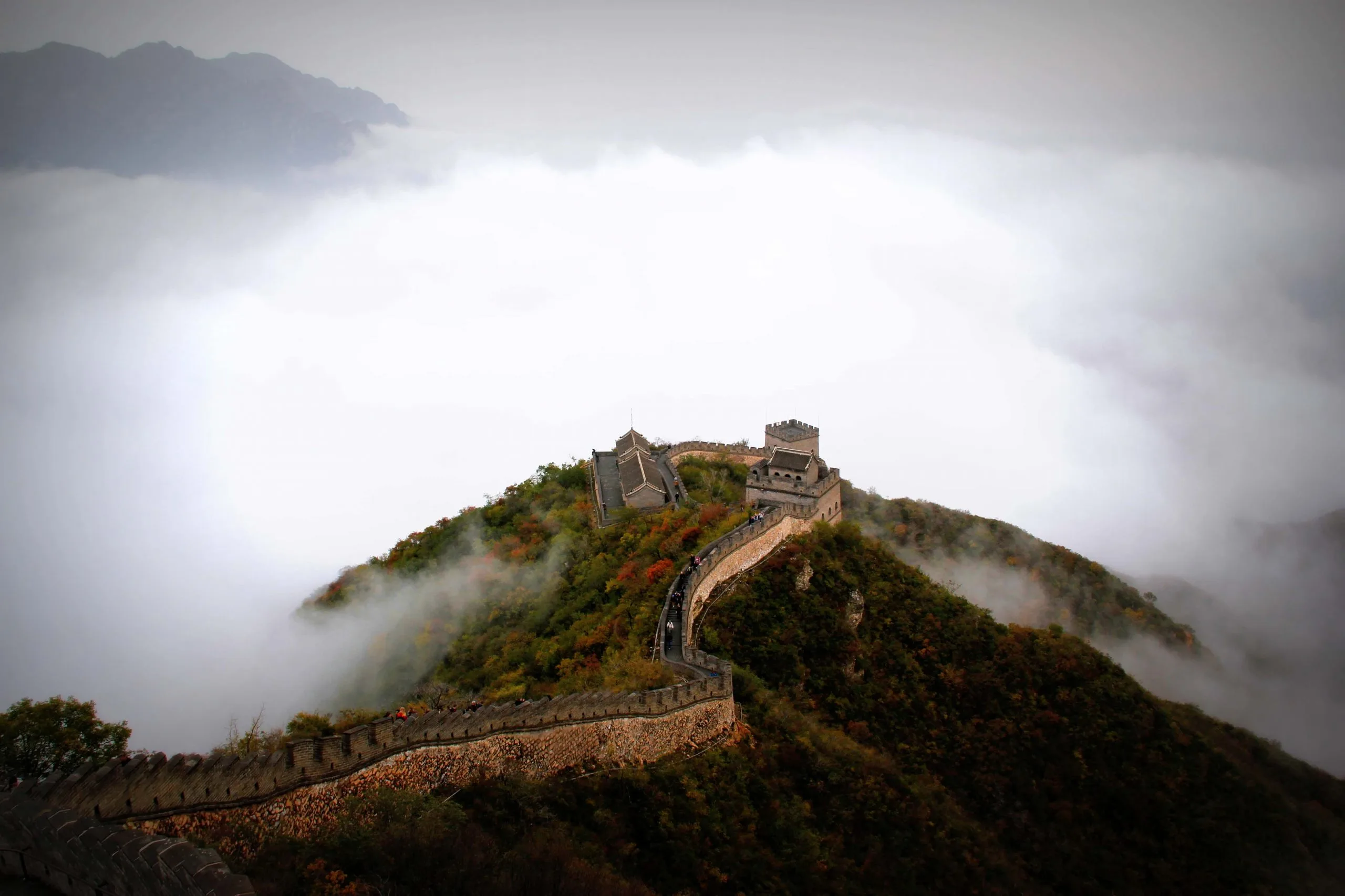 China - places to visit in China